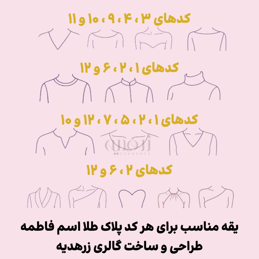 راهنمای تصویری انواع یقه مناسب پلاک طلا اسم فاطمه