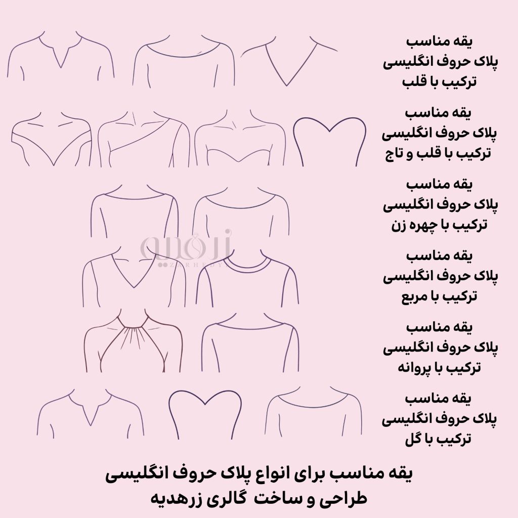 اینفوگرافی یقه مناسب برای هر مدل پلاک طلا حروف فارسی