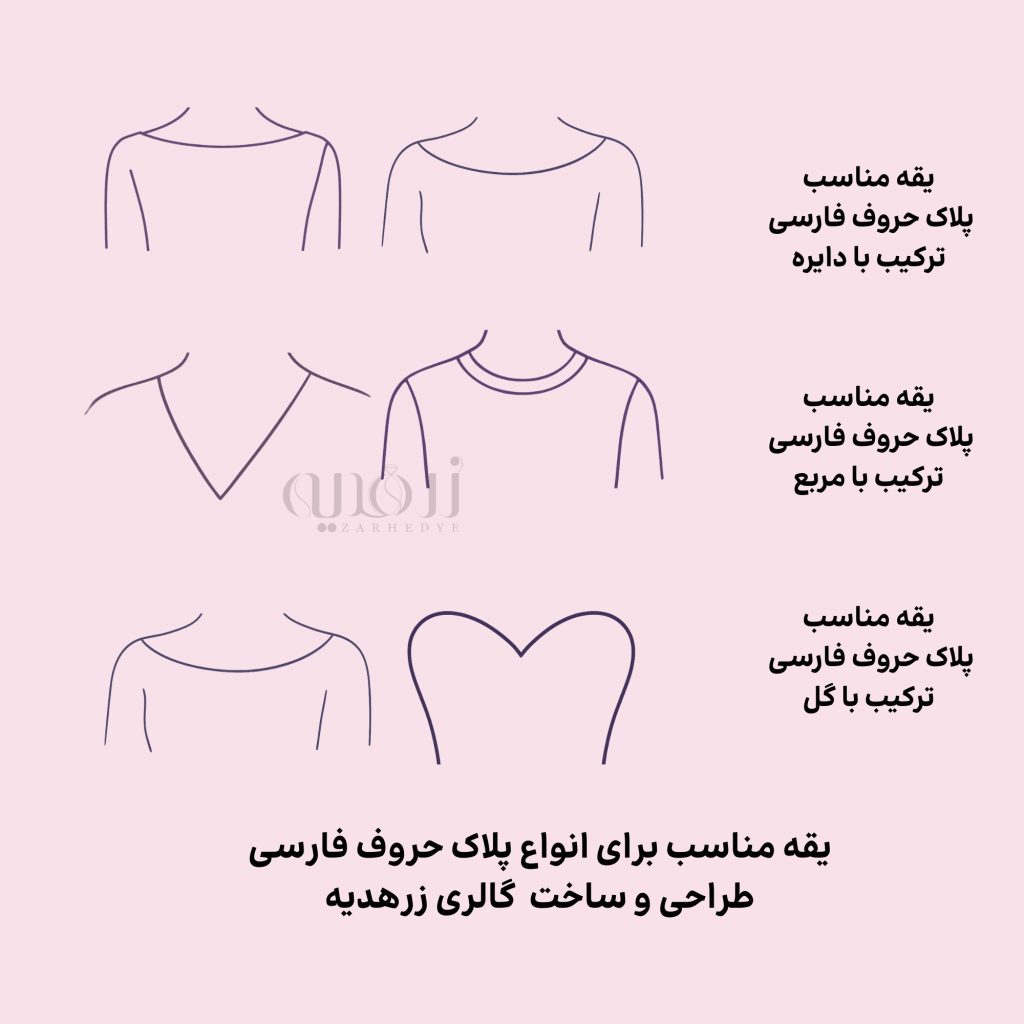 اینفوگرافی یقه مناسب برای هر مدل پلاک طلا حروف فارسی
